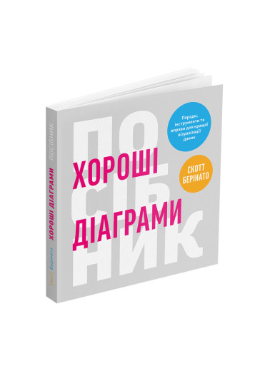 Хороші діаграми Скотт Берінато