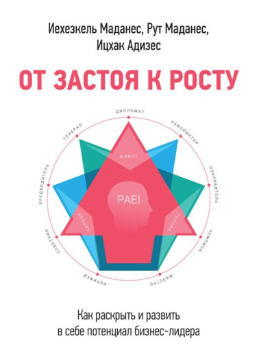 Від застою до зросту. Як розкрити та розвинути в собі потенціал бізнес-лідера. Іцхак Адісес. (тверда палітурка)