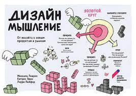 Дизайн-мистецтва. Від інсайту до нових продуктів і ринках.Леврик Міхаель.