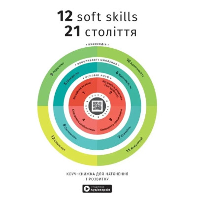 12 soft skills 21 століття. Коуч-книжка для натхнення і розвитку. Збірник самарі + аудіокнижка