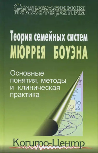 Теорія сімейних систем Мюррея Боуена. Кетрін Бейкер, Анна Варга.
